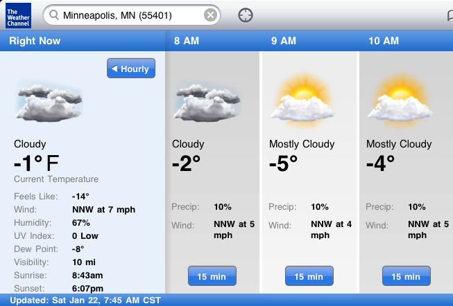 January 22, 2011 Weather Report for Minneapolis, MN